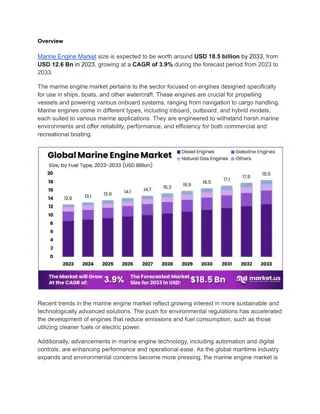 Marine Engine Market: The Intersection of Innovation and Environmental Regulatio