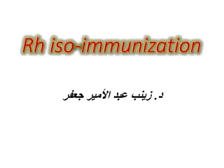 Rh Immunization and Blood Group Incompatibility