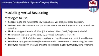 English Teaching Model: Verbal Reasoning Strategies & Reading Behaviours