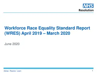 NHS Workforce Race Equality Standard (WRES) Report Summary 2019/2020