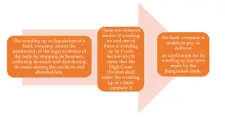 Winding Up of a Bank Company in Bangladesh: Legal Process and Circumstances