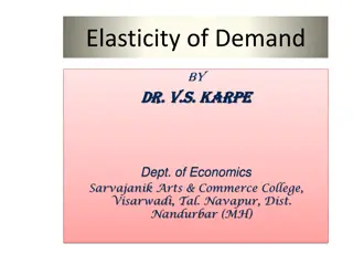 Understanding Elasticity of Demand in Economics