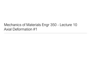 Axial Deformation in Mechanics of Materials