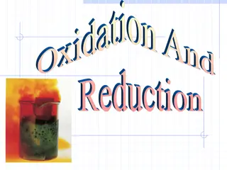 Understanding Oxidation Numbers in Chemistry