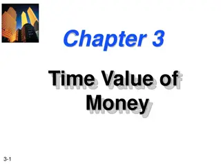 Time Value of Money: Simple vs Compound Interest