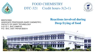 Reactions and Behavior in Deep Frying of Food