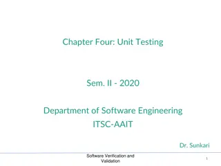 Importance of Static Unit Testing in Software Development