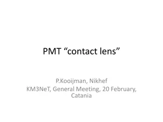 Insights on PMT Contact Lens Innovations