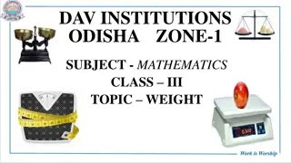 Exploring Weight Measurement in Mathematics for Class III