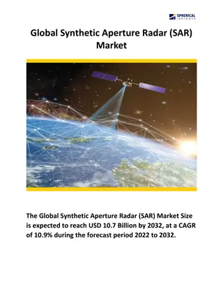 Global Synthetic Aperture Radar