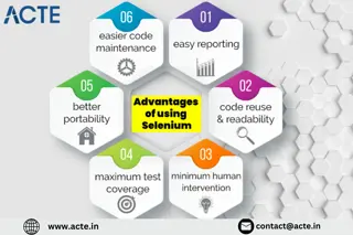 The Advantages of Selenium Testing: Why It’s a Preferred Tool for Web Automation