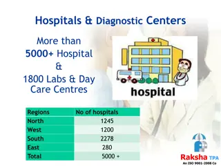 Comprehensive Health Coverage Scheme Details