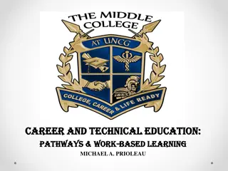 Exploring Work-Based Learning in Career and Technical Education