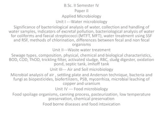 Applied Microbiology in Water, Waste, Air, Soil, and Food