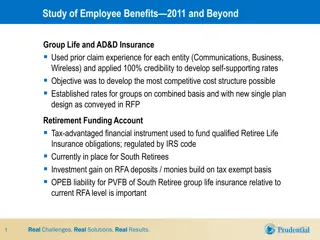 Employee Benefits Study 2011 and Beyond: Group Life and AD&D Insurance Overview