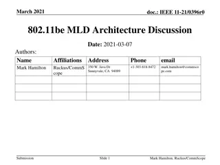 IEEE 802.11be MLD Architecture Discussion