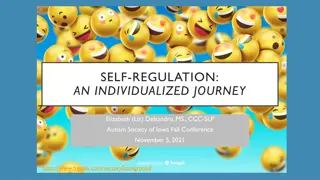 Self-Regulation and Emotional Well-being in Autism