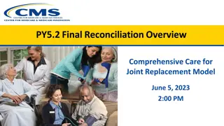 Comprehensive Care for Joint Replacement Model Reconciliation Overview