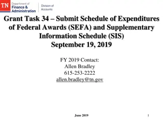 Understanding SEFA and SIS Reporting for Federal Awards