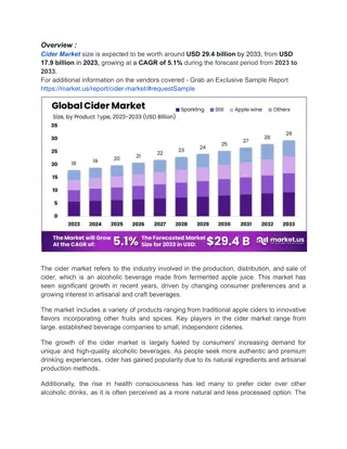 Apple-Based Ciders Maintain Dominance with Over Half of Market Share