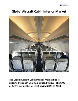 Global Aircraft Cabin Interior Market