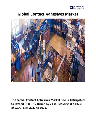 Global Contact Adhesives Market