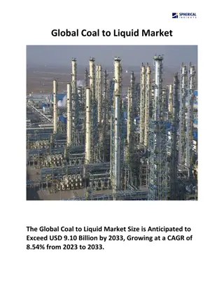 Global Coal to Liquid Market