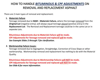 Handling Bituminous & CPF Adjustments on Removal and Replacement of Asphalt