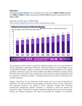 Safety Regulations Intensify as Ammonium Nitrate Market Responds to Increased Ag