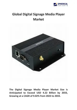 Global Digital Signage Media Player Market