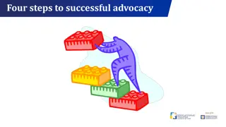 Four Steps to Successful Advocacy and Actionable Strategies