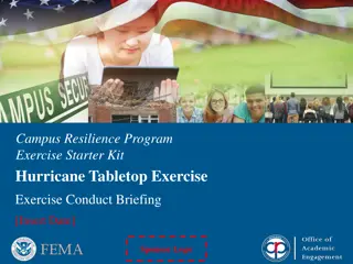 Campus Resilience Program Exercise Starter Kit - Hurricane Tabletop Exercise