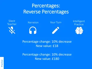 Understanding Percentage Changes and Reversals in Practice