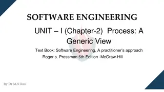 Software Engineering: A Comprehensive Overview of Processes and Frameworks