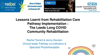 Lessons Learned from Leeds Long COVID Community Rehabilitation Pathway Implementation