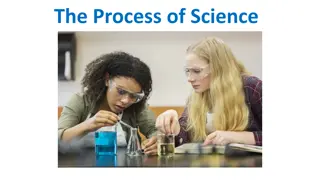 Understanding the Process of Science: A Comprehensive Overview