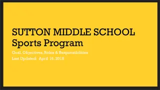 Sutton Middle School Sports Program Overview