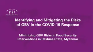 Identifying and Mitigating GBV Risks in COVID-19 Response for Food Security in Rakhine State, Myanmar