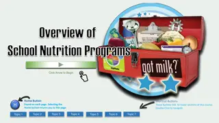 Evolution of School Nutrition Programs in the United States