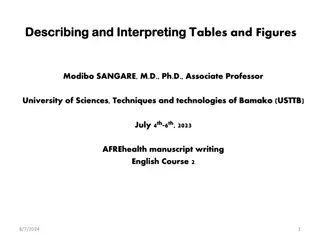 Guidelines for Describing and Interpreting Tables and Figures in Academic Writing