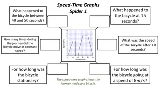 Speed-Time Graphs Analysis - A Journey Through Various Vehicles