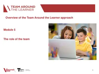 The Role of the Team Around the Learner Approach