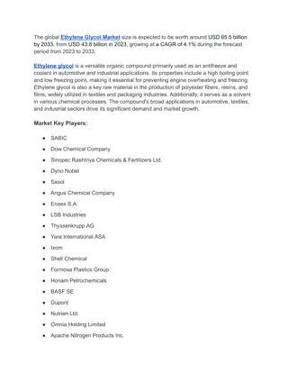 Ethylene Glycol Market