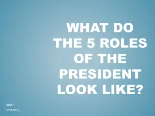 Roles of the President: Chief Executive, Chief of State, Chief Legislature, Commander in Chief, Chief of Party