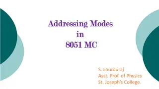 Addressing Modes in 8051 Microcontroller