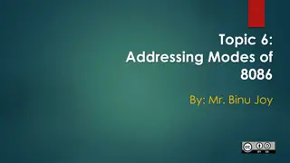 Understanding Addressing Modes in 8086