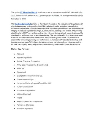 UV Absorber Market