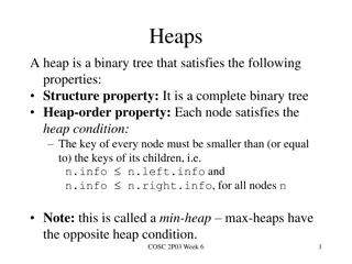 Heaps in Binary Trees