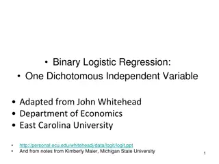 Binary Logistic Regression and Its Importance in Research