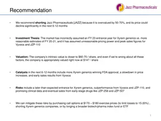 Shorting Opportunity: Jazz Pharmaceuticals Overvalued by 50-70% - Analysis & Recommendations